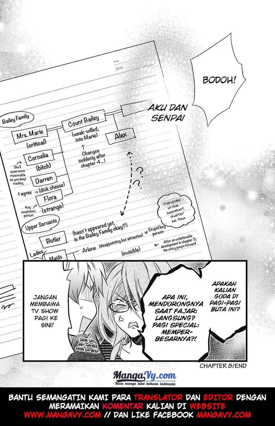 Bokura wa Minna Kawai Sou Chapter 028