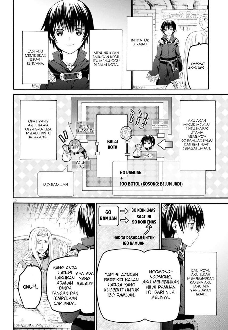 Death March to the Parallel World Rhapsody Chapter 042
