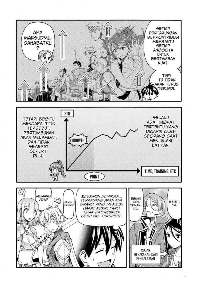 Ikusei Skill wa Mou Iranai to Yuusha Party wo Kaikosareta node, Taishoku Kingawari ni Moratta Ryouchi wo Tsuyoku shitemiru Chapter 034