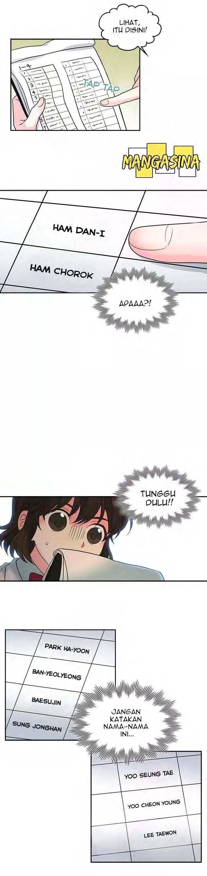 My Life as an Internet Novel Chapter 003