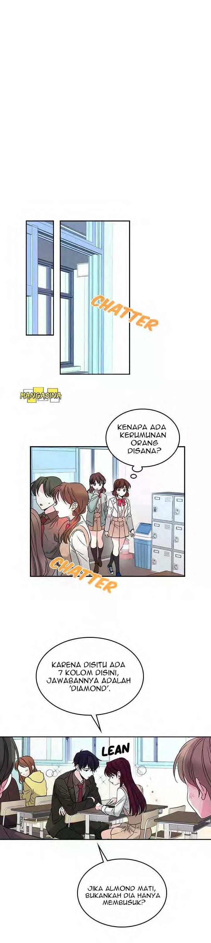 My Life as an Internet Novel Chapter 009