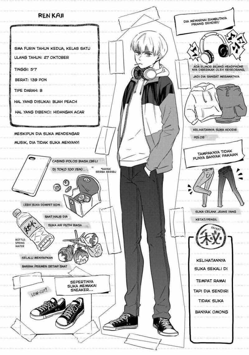 Wind Breaker Chapter 036