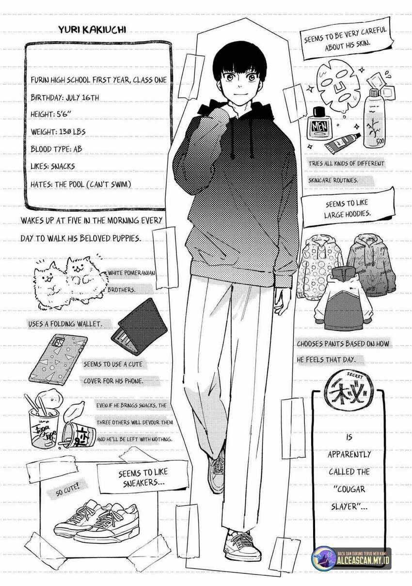 Wind Breaker Chapter 053